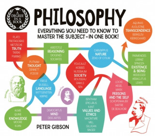 Könyv A Degree in a Book: Philosophy: Everything You Need to Know to Master the Subject - In One Book! Peter Gibson