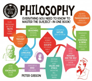 Książka A Degree in a Book: Philosophy: Everything You Need to Know to Master the Subject - In One Book! Peter Gibson