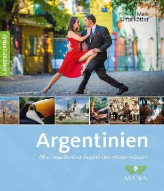 Carte Argentinien Meik Unterkötter