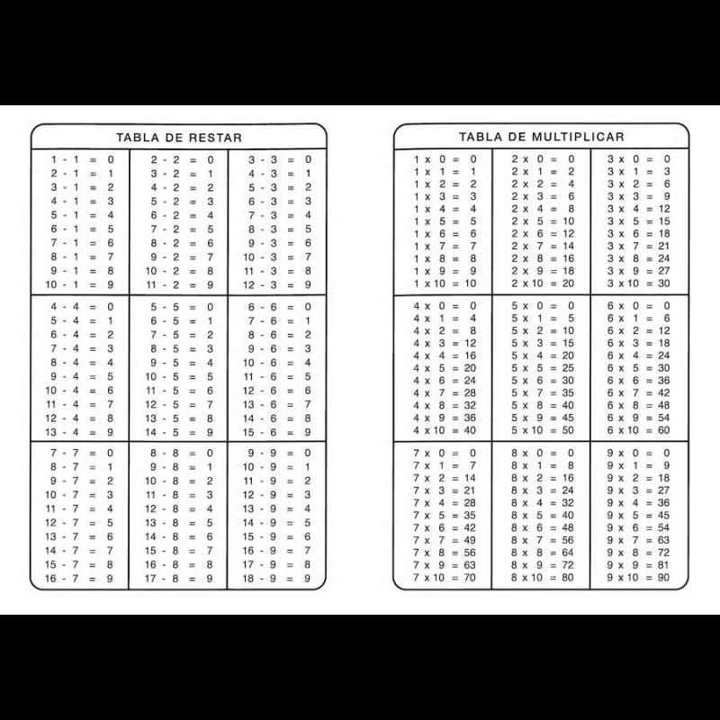 Book TABLAS DE OPERACIONES 