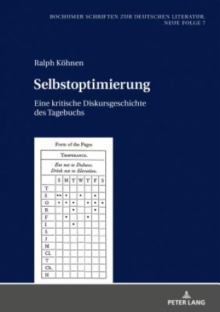 Kniha Selbstoptimierung Ralph Köhnen