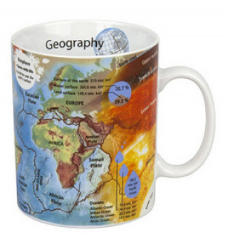 Carte Hrnek science Geography 