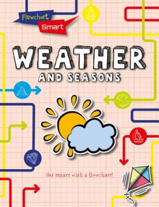 Knjiga Weather and Seasons Richard Spilsbury