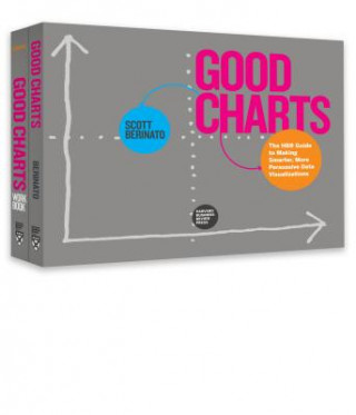Carte Harvard Business Review Good Charts Collection Scott Berinato