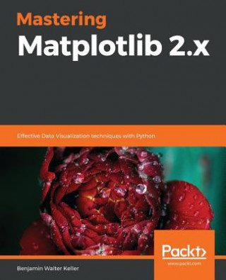 Knjiga Mastering Matplotlib 2.x Benjamin Walter Keller