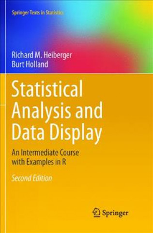 Carte Statistical Analysis and Data Display Richard M. Heiberger