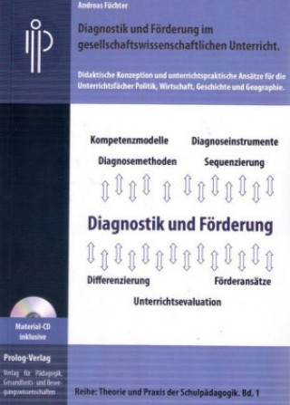 Carte Diagnostik und Förderung im gesellschaftswissenschaftlichen Unterricht. Andreas Füchter