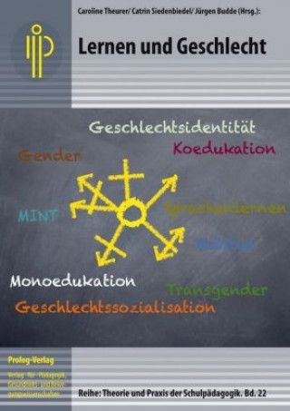 Carte Lernen und Geschlecht Caroline Theurer