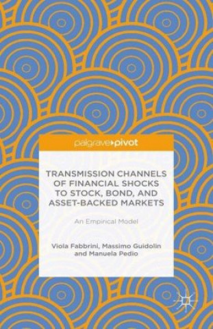 Carte Transmission Channels of Financial Shocks to Stock, Bond, and Asset-Backed Markets Massimo Guidolin