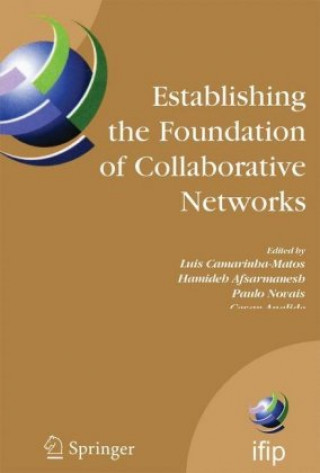 Knjiga Establishing the Foundation of Collaborative Networks Luis Camarinha-Matos