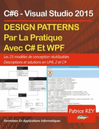Carte Design Patterns avec UML 2 et C#6 Patrice Rey