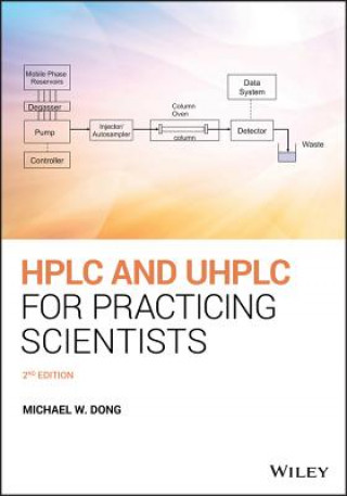 Книга HPLC and UHPLC for Practicing Scientists, 2nd edition Michael W. Dong