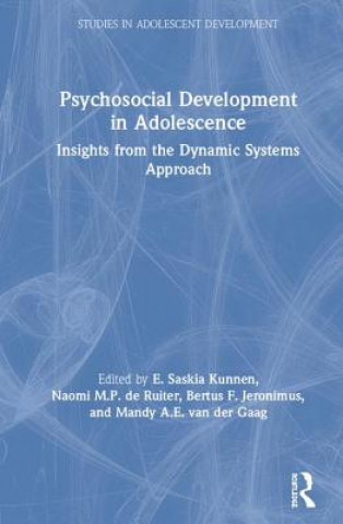 Carte Psychosocial Development in Adolescence 