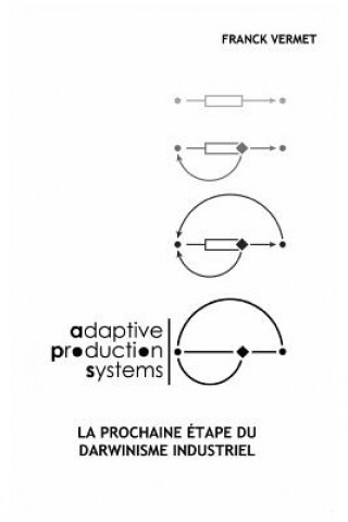 Carte Adaptive Production Systems: La Prochaine Étape Du Darwinisme Industriel Franck Vermet