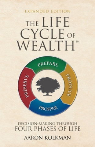 Könyv Life Cycle of Wealth Aaron Kolkman