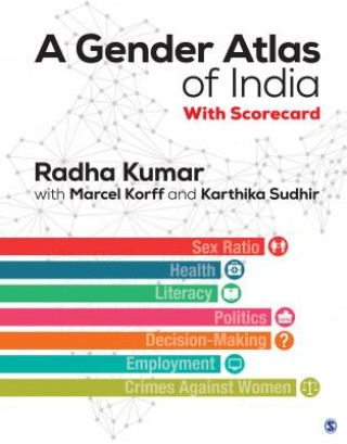 Carte Gender Atlas of India Radha Kumar