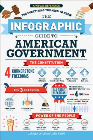 Kniha Infographic Guide to American Government Carissa Lytle