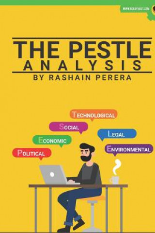 Carte The Pestle Analysis Rashain Perera