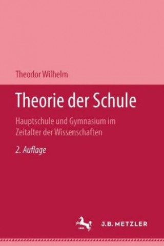 Carte Theorie der Schule Theodor Wilhelm