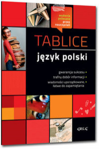 Könyv Tablice język polski 