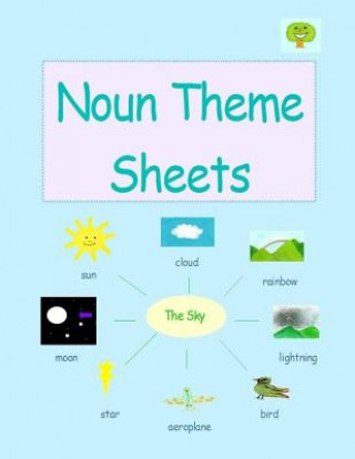 Carte Noun Theme Sheets Learning Tree