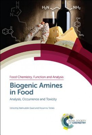 Carte Biogenic Amines in Food Bahruddin Saad