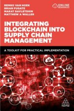 Integrating Blockchain into Supply Chain Management