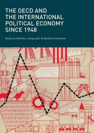 Carte OECD and the International Political Economy Since 1948 Matthieu Leimgruber