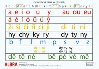 Kniha Dyslektická tabulka (tiskací) 