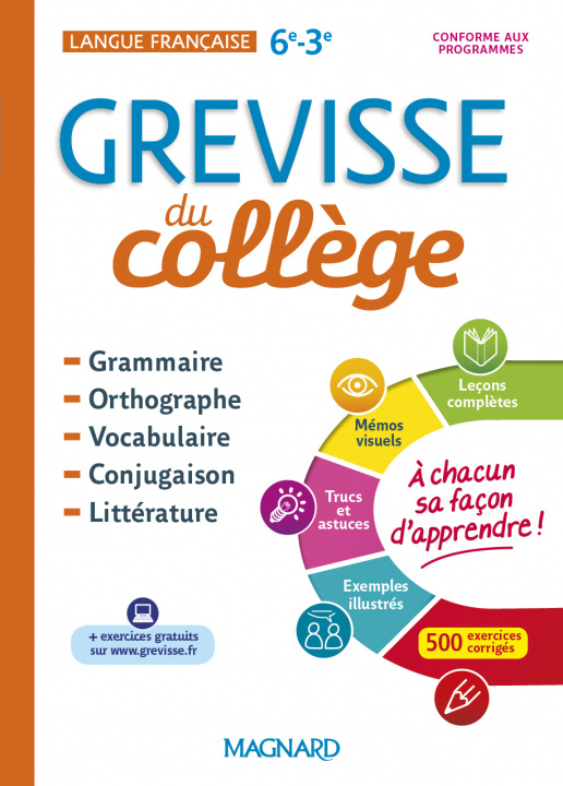 Kniha Grevisse Langue Francaise 