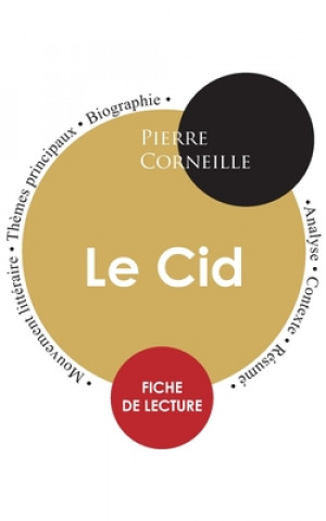 Kniha Fiche de lecture Le Cid (Etude integrale) Pierre Corneille