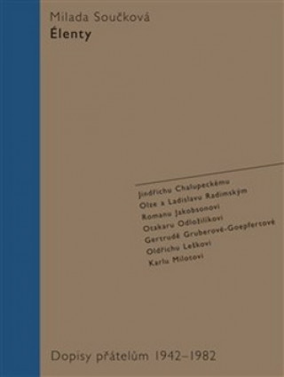 Könyv Élenty Dopisy přátelům 1942 -1982 Milada Součková