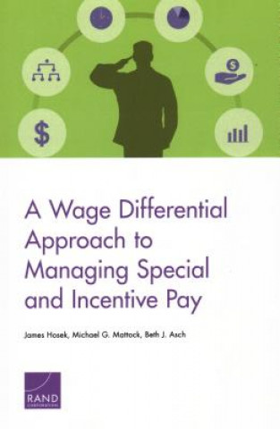 Carte Wage Differential Approach to Managing Special and Incentive Pay James Hosek