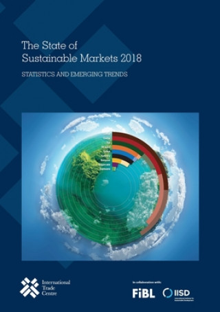 Kniha state of sustainable markets 2018 United Nations