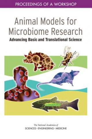 Knjiga Animal Models for Microbiome Research: Advancing Basic and Translational Science: Proceedings of a Workshop National Academies of Sciences