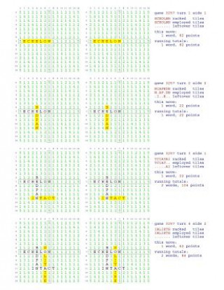 Libro Fifty Scrabble Box Scores Games 3251-3300 MR Francis Gurtowski