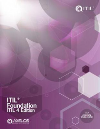 Carte ITIL Foundation Alexos