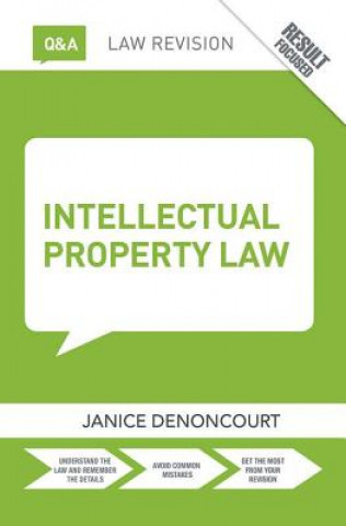 Carte Q&A Intellectual Property Law DENONCOURT