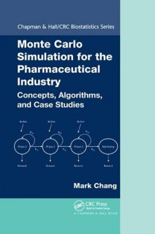 Kniha Monte Carlo Simulation for the Pharmaceutical Industry CHANG