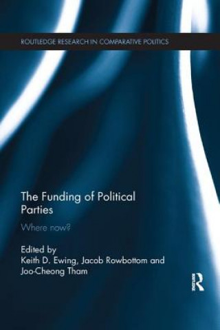 Книга Funding of Political Parties 