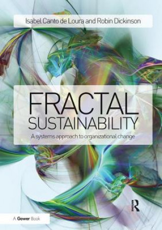 Carte Fractal Sustainability LOURA