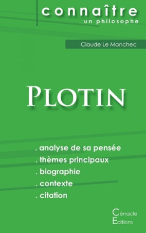 Knjiga Comprendre Plotin (analyse complete de sa pensee) Plotin
