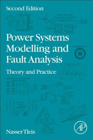 Carte Power Systems Modelling and Fault Analysis Tleis