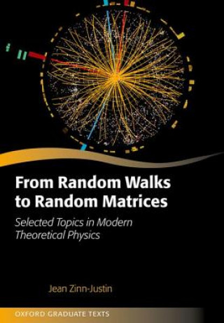 Kniha From Random Walks to Random Matrices JEAN ZINN-JUSTIN