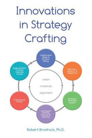 Kniha Innovations in Strategy Crafting Ph D Robert Brodnick