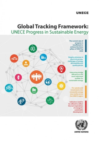 Kniha Global tracking framework United Nations Economic Commission for Europe