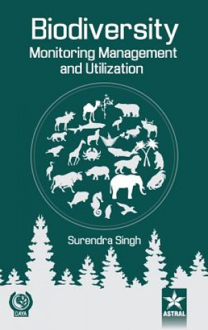 Knjiga Biodiversity Surendra Singh