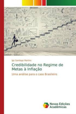 Carte Credibilidade no Regime de Metas a Inflacao Igo Santiago Martins
