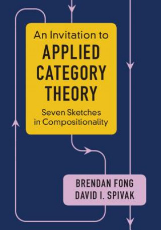 Kniha Invitation to Applied Category Theory Brendan Fong