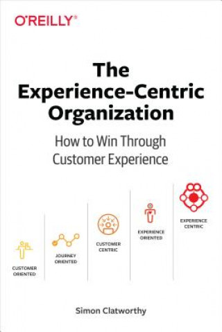 Kniha Experience-Centric Organization, The Simon David Clatworthy